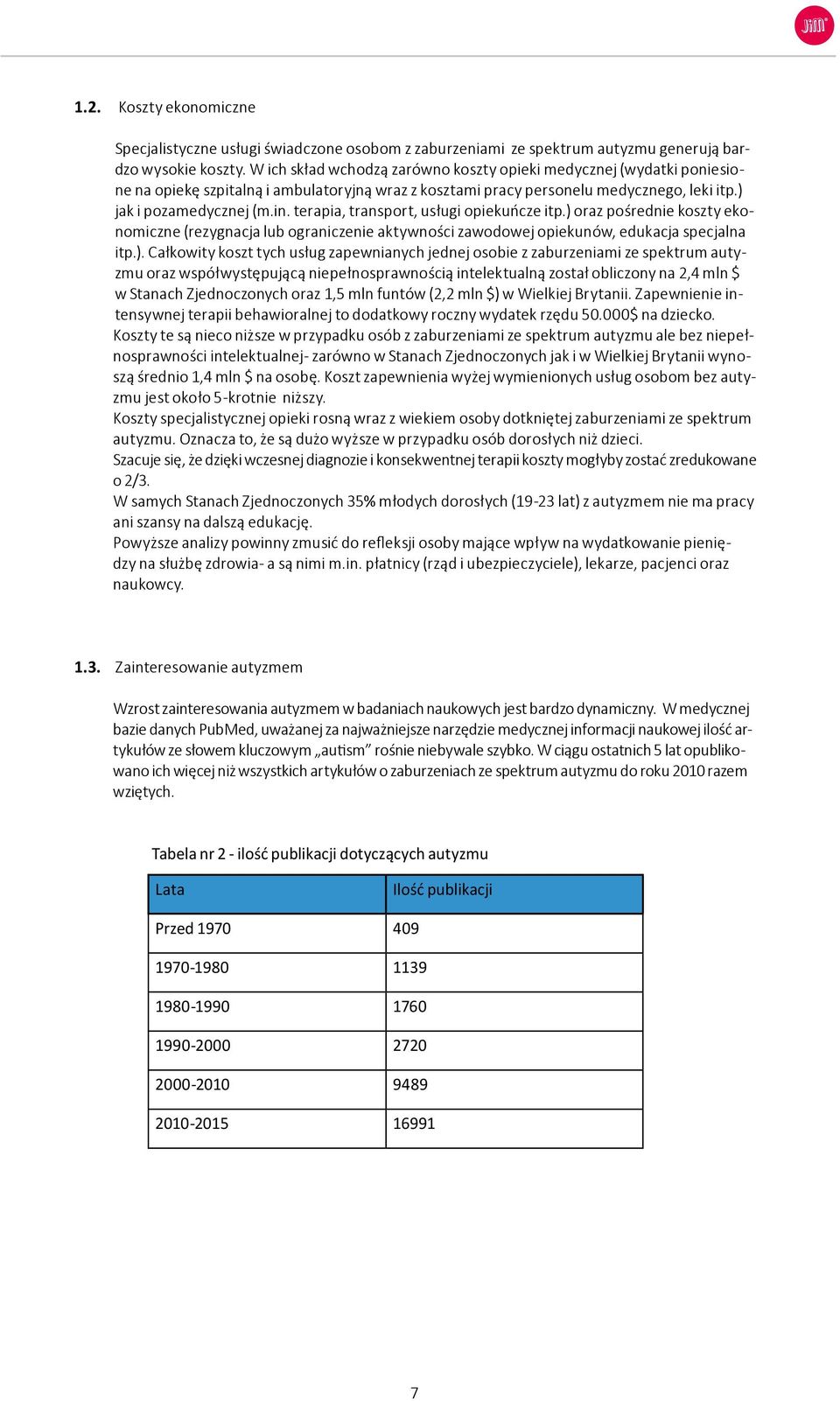 terapia, transport, usługi opiekuńcze itp.) 