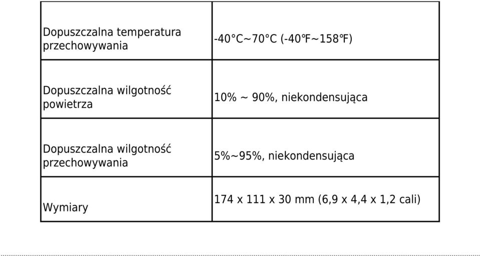 niekondensująca Dopuszczalna wilgotność przechowywania