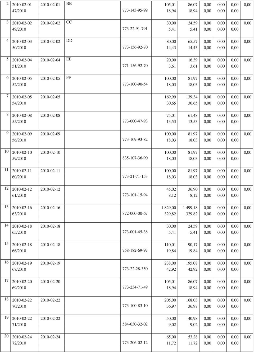 771-156-92-70 3,61 3,61 0,00 0,00 0,00 6 2010-02-05 2010-02-05 FF 100,00 81,97 0,00 0,00 0,00 0,00 52/2010 773-100-90-54 18,03 18,03 0,00 0,00 0,00 7 2010-02-05 2010-02-05 169,99 139,34 0,00 0,00