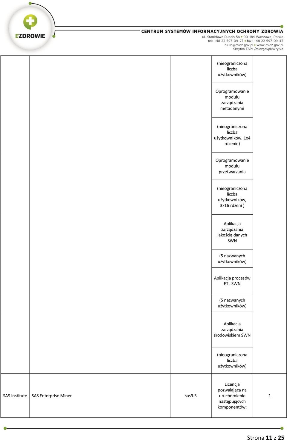 Aplikacja procesów ETL SWN (5 nazwanych Aplikacja zarządzania środowiskiem SWN SAS Institute SAS
