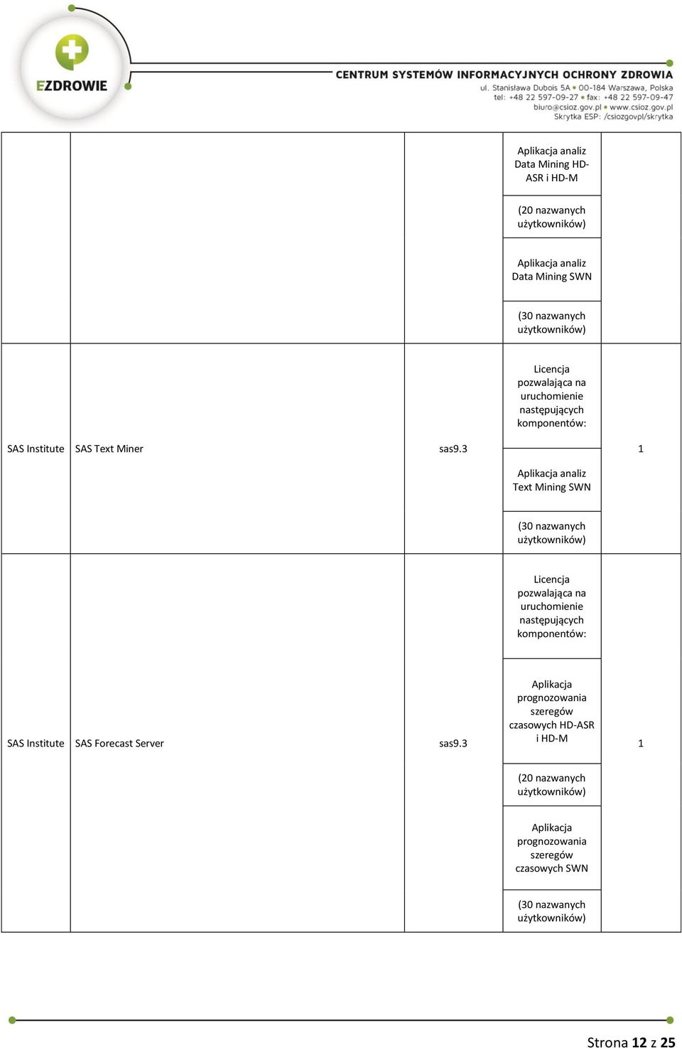 3 1 Aplikacja analiz Text Mining SWN (30 nazwanych Licencja pozwalająca na uruchomienie następujących komponentów: SAS