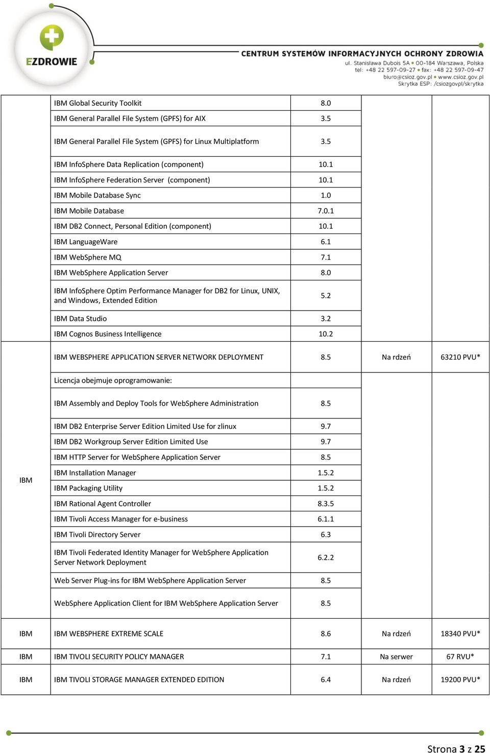1 WebSphere Application Server 8.0 InfoSphere Optim Performance Manager for DB2 for Linux, UNIX, and Windows, Extended Edition 5.2 Data Studio 3.2 Cognos Business Intelligence 10.
