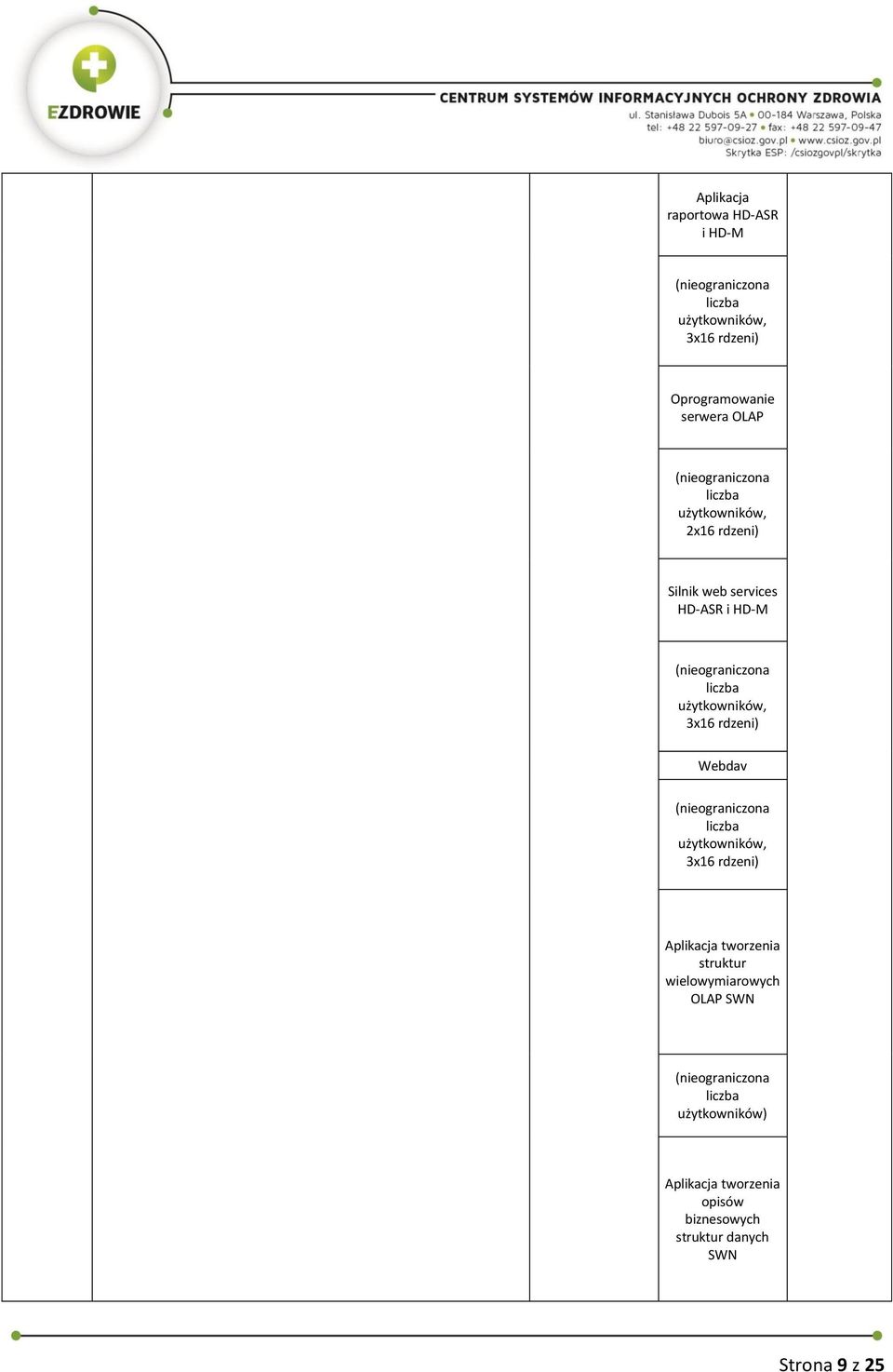 rdzeni) Webdav użytkowników, 3x16 rdzeni) Aplikacja tworzenia struktur