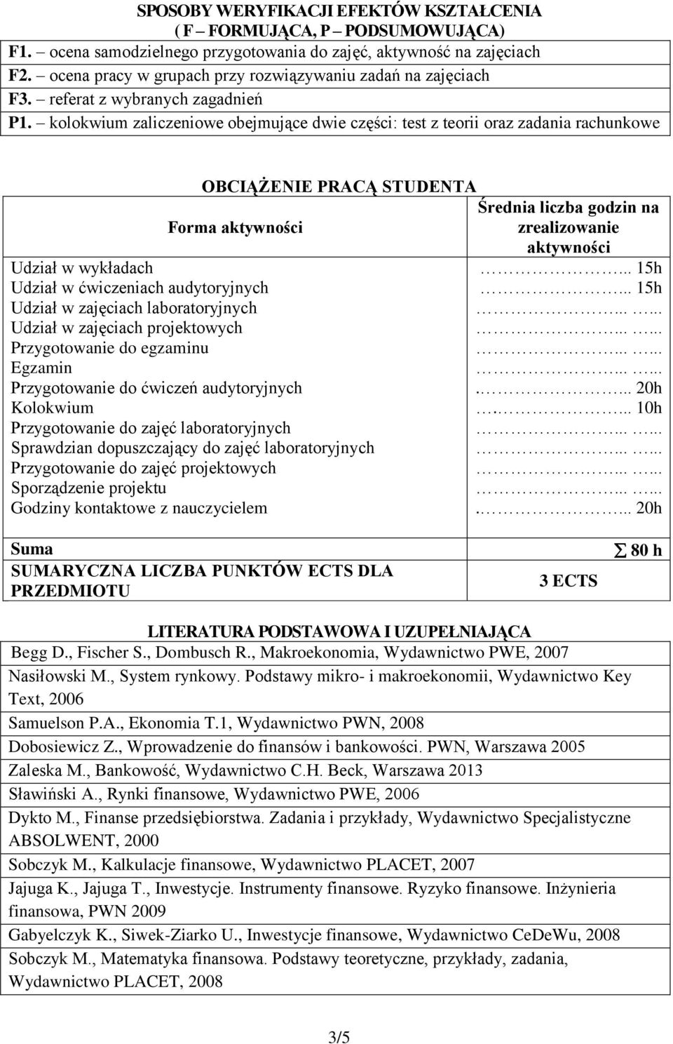kolokwium zaliczeniowe obejmujące dwie części: test z teorii oraz zadania rachunkowe OBCIĄŻENIE PRACĄ STUDENTA Forma aktywności Udział w wykładach Udział w ćwiczeniach audytoryjnych Udział w