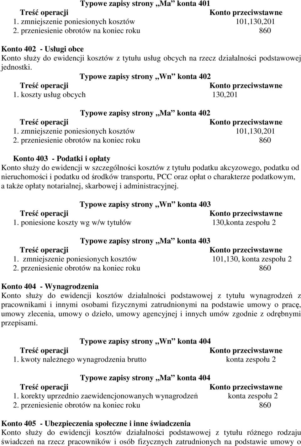 Typowe zapisy strony Wn konta 402 1. koszty usług obcych 130,201 Typowe zapisy strony Ma konta 402 1. zmniejszenie poniesionych kosztów 101,130,201 2.