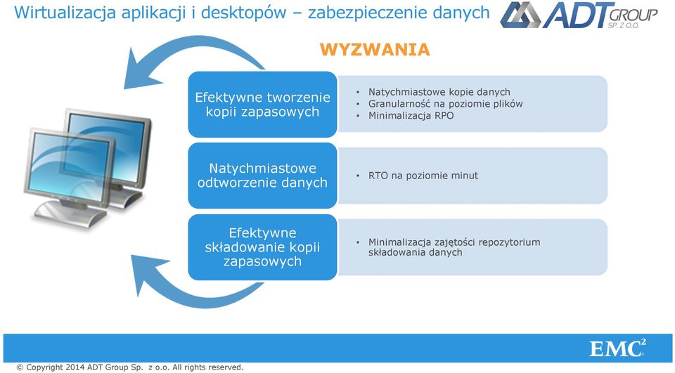 Minimalizacja RPO Natychmiastowe odtworzenie danych RTO na poziomie minut Efektywne