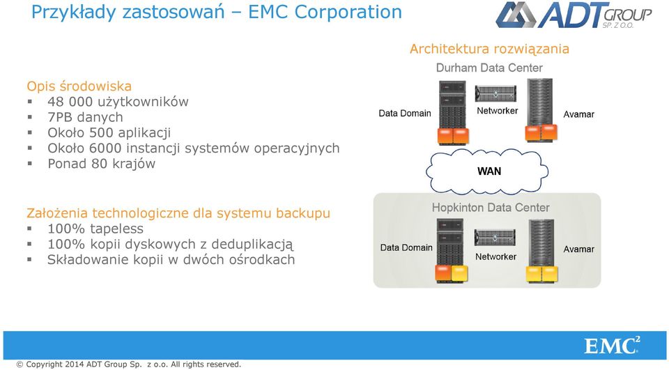 operacyjnych Ponad 80 krajów Założenia technologiczne dla systemu backupu 100%