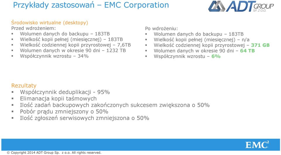 kopii pełnej (miesięcznej) n/a Wielkość codziennej kopii przyrostowej 371 GB Wolumen danych w okresie 90 dni 64 TB Współczynnik wzrostu 6% Rezultaty Współczynnik