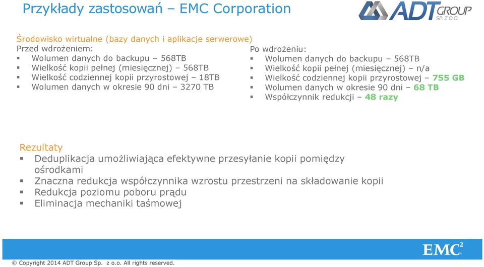 kopii przyrostowej 755 GB Wolumen danych w okresie 90 dni 3270 TB Wolumen danych w okresie 90 dni 68 TB Współczynnik redukcji 48 razy Rezultaty Deduplikacja umożliwiająca