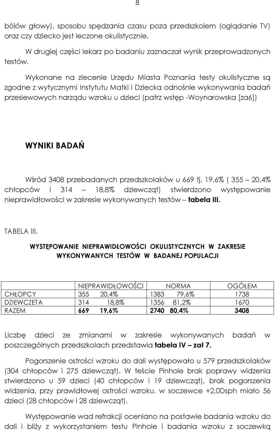 -Woynarowska [za6]) WYNIKI BADAŃ Wśród 3408 przebadanych przedszkolaków u 669 tj. 19,6% ( 355 20.