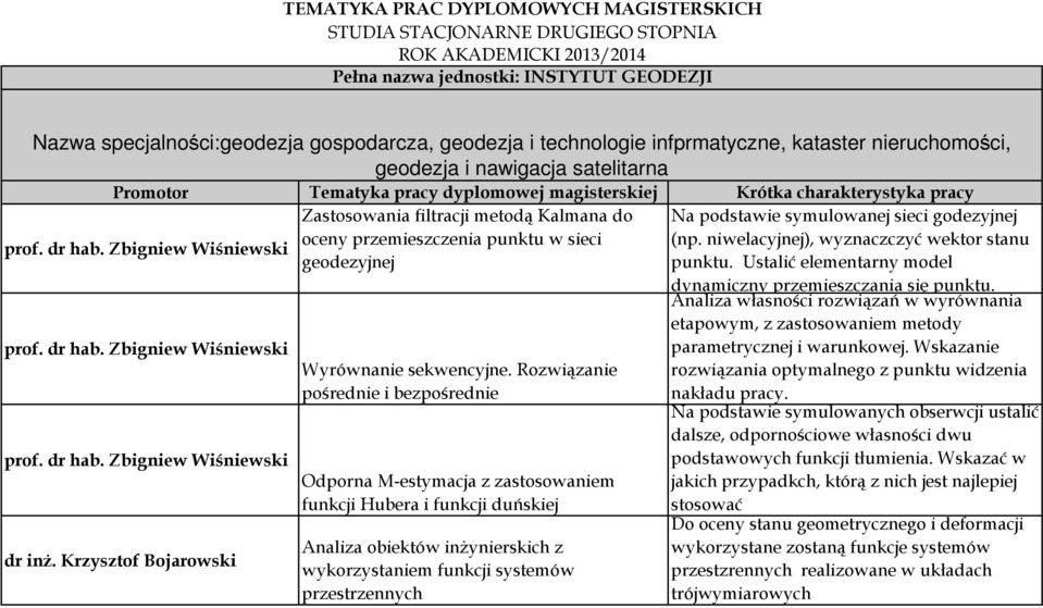 do Na podstawie symulowanej sieci godezyjnej oceny przemieszczenia punktu w sieci (np. niwelacyjnej), wyznaczczyć wektor stanu prof. dr hab. Zbigniew Wiśniewski geodezyjnej punktu.