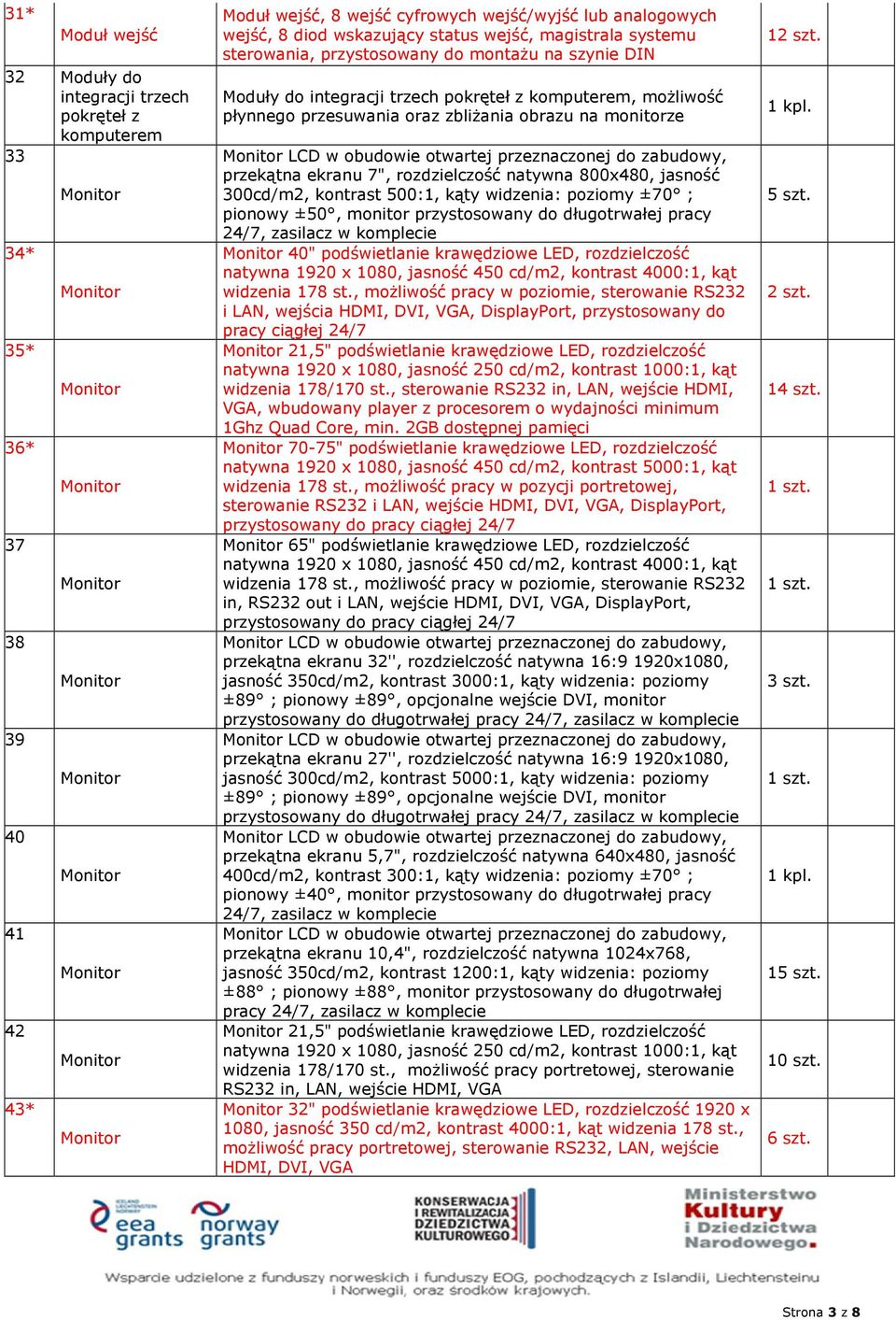 obudowie otwartej przeznaczonej do zabudowy, przekątna ekranu 7", rozdzielczość natywna 800x480, jasność 300cd/m2, kontrast 500:1, kąty widzenia: poziomy ±70 ; pionowy ±50, monitor przystosowany do