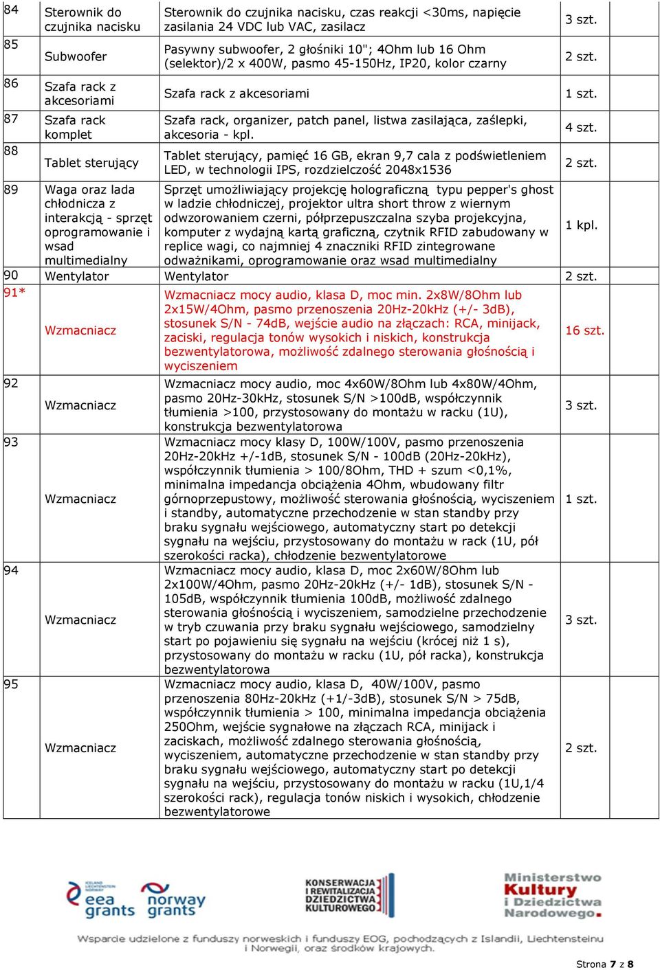 multimedialny Szafa rack z akcesoriami Szafa rack, organizer, patch panel, listwa zasilająca, zaślepki, akcesoria - kpl.