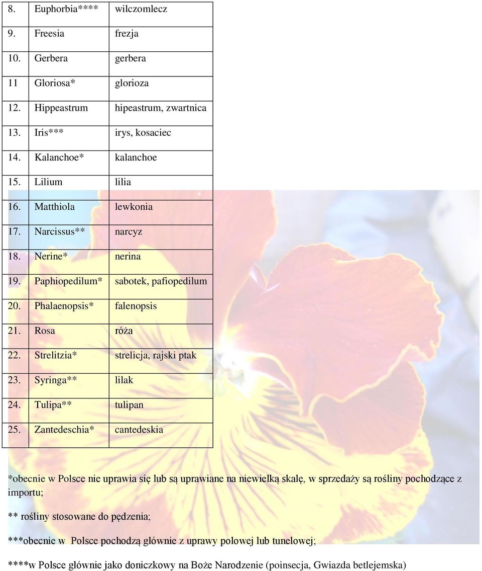 Strelitzia* strelicja, rajski ptak 23. Syringa** lilak 24. Tulipa** tulipan 25.