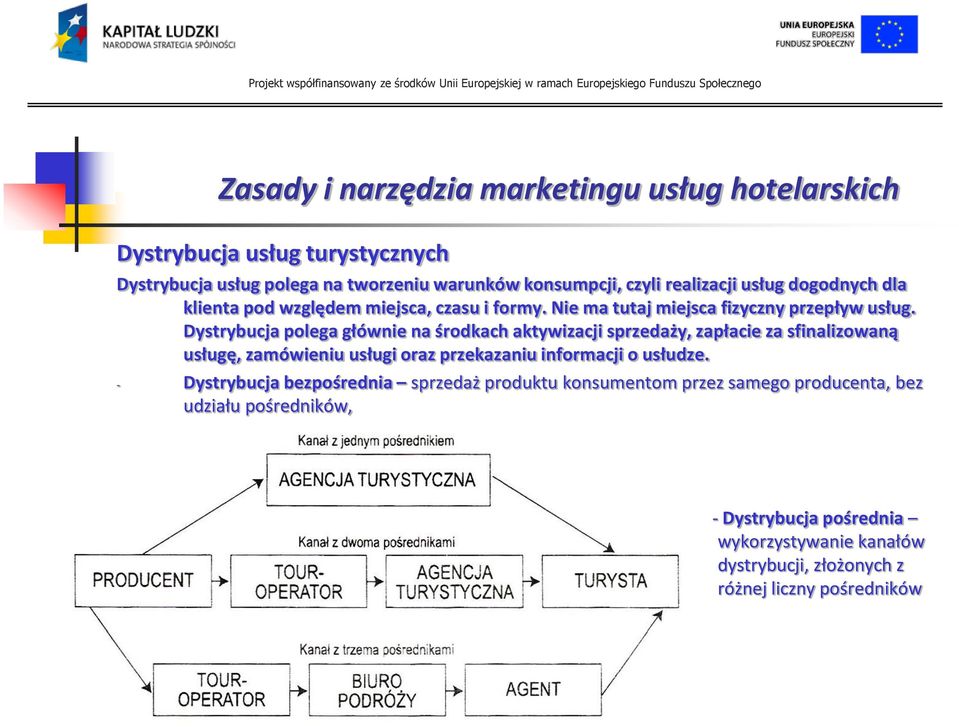 Dystrybucja polega głównie na środkach aktywizacji sprzedaży, zapłacie za sfinalizowaną usługę, zamówieniu usługi oraz przekazaniu informacji o