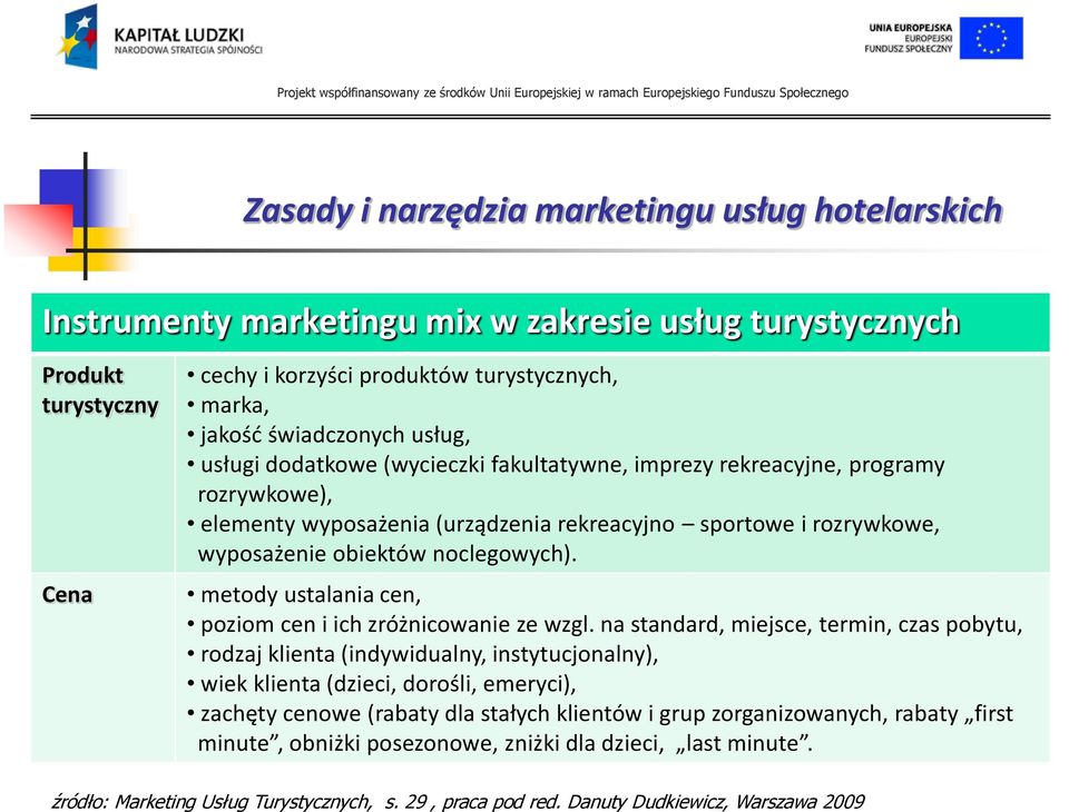 metody ustalania cen, poziom cen i ich zróżnicowanie ze wzgl.