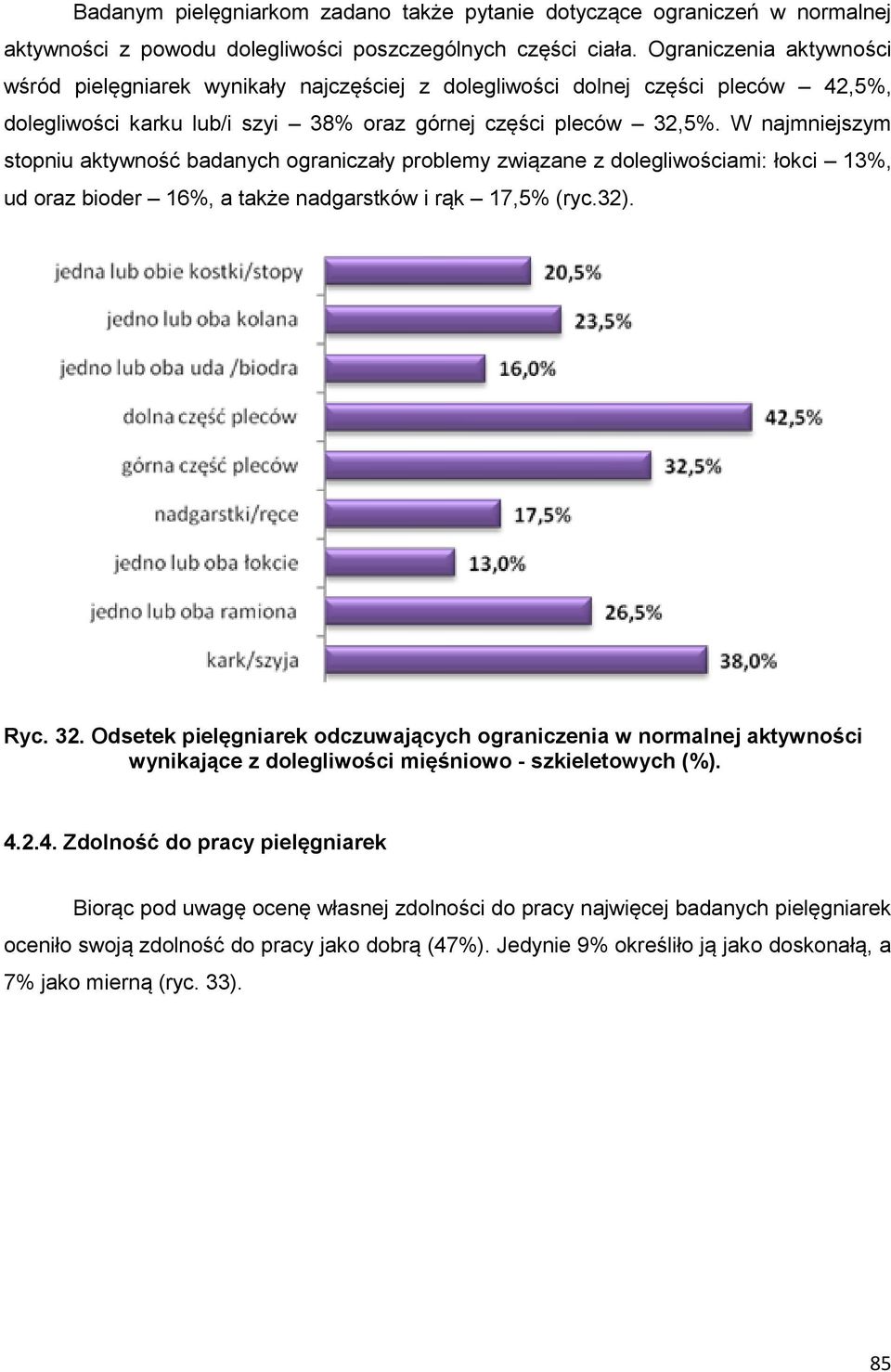W najmniejszym stopniu aktywność badanych ograniczały problemy związane z dolegliwościami: łokci 13%, ud oraz bioder 16%, a także nadgarstków i rąk 17,5% (ryc.32). Ryc. 32.