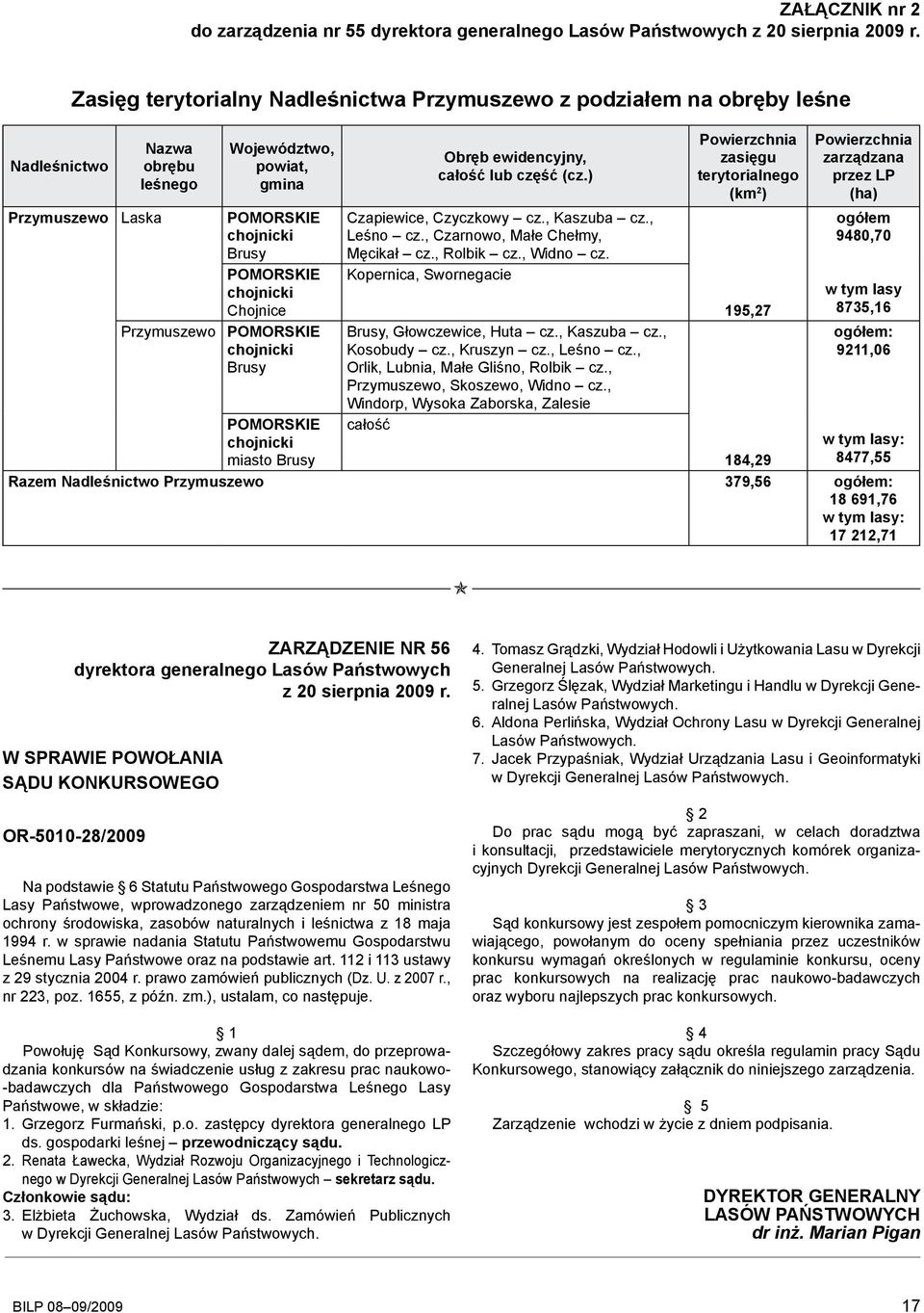 chojnicki Brusy chojnicki miasto Brusy Obręb ewidencyjny, całość lub część (cz.) Czapiewice, Czyczkowy cz., Kaszuba cz., Leśno cz., Czarnowo, Małe Chełmy, Męcikał cz., Rolbik cz., Widno cz.
