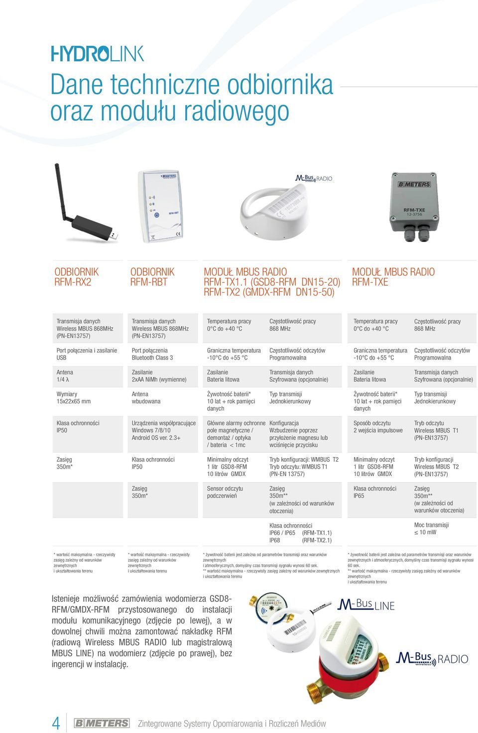 Częstotliwość pracy 868 MHz Temperatura pracy 0 C do +40 C Częstotliwość pracy 868 MHz Port połączenia i zasilanie USB Port połączenia Bluetooth Class 3 Graniczna temperatura -10 C do +55 C