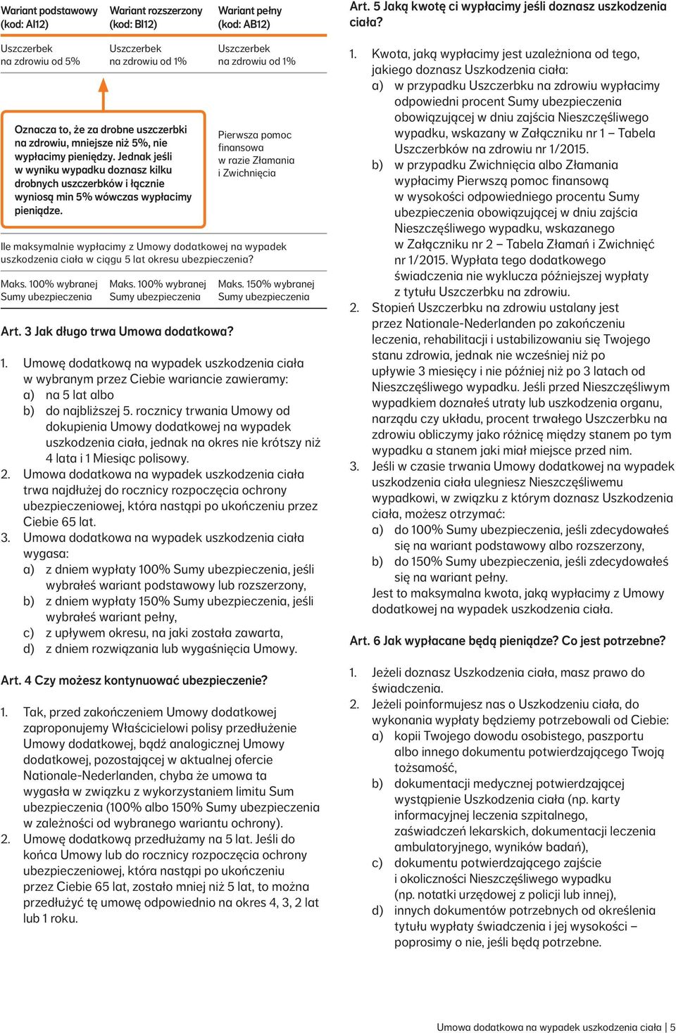 Jednak jeśli w wyniku wypadku doznasz kilku drobnych uszczerbków i łącznie wyniosą min % wówczas wypłacimy pieniądze.