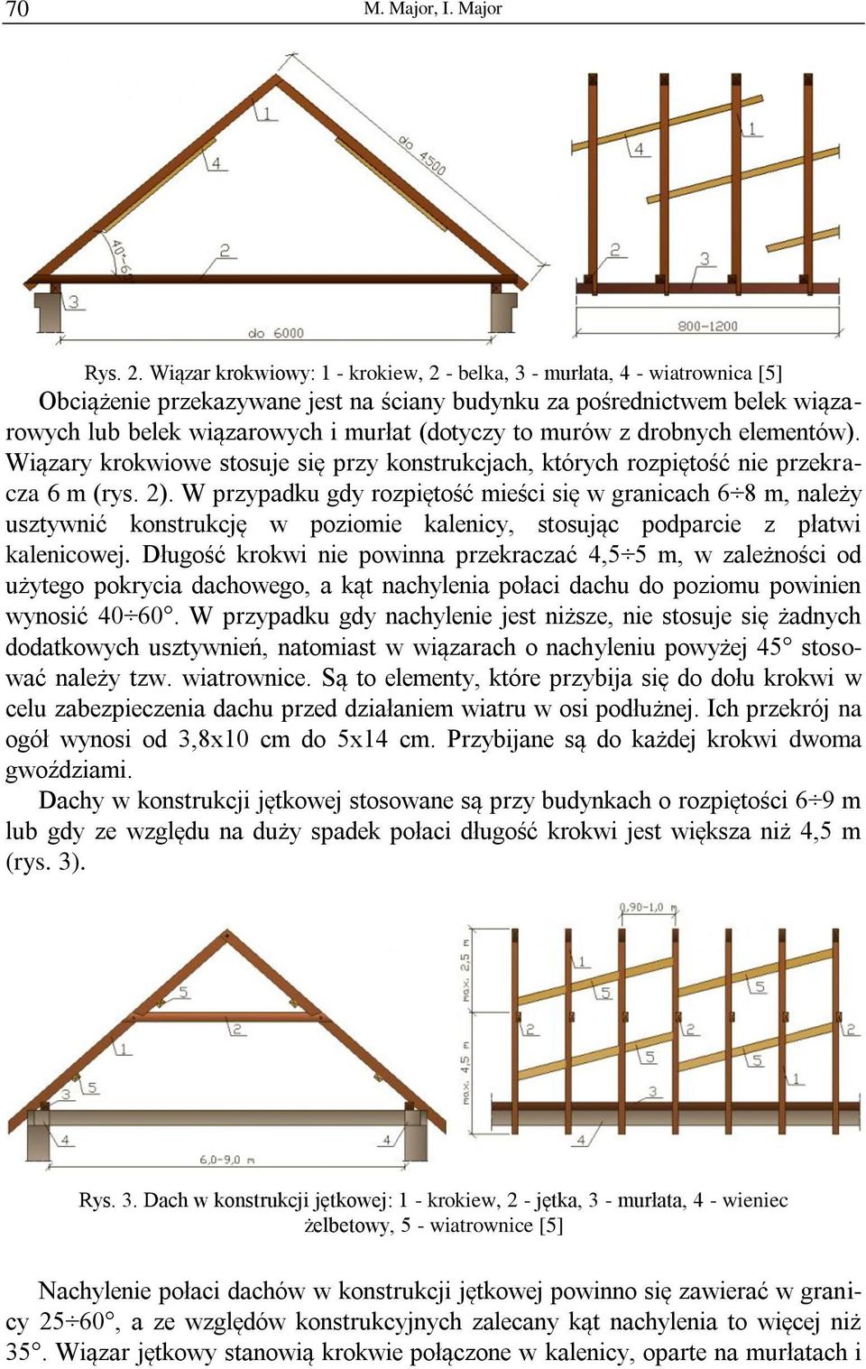 murów z drobnych elementów). Wiązary krokwiowe stosuje się przy konstrukcjach, których rozpiętość nie przekracza 6 m (rys. 2).