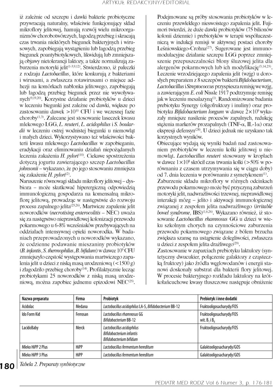 a także normalizują zaburzenia motoryki jelit (1-3,9,12).