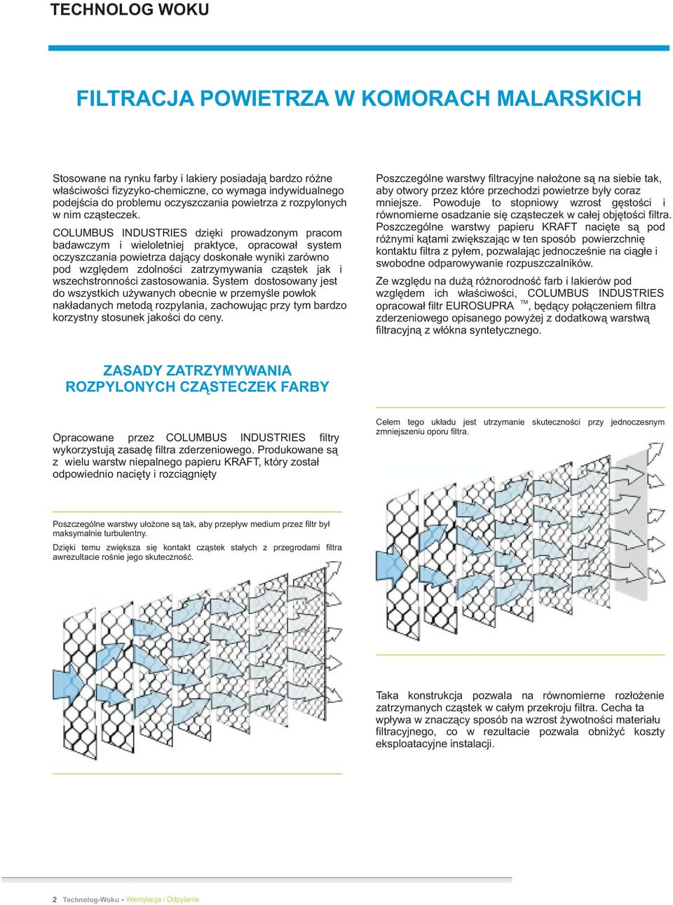 COLUMBUS INDUSTRIES dziêki prowadzonym pracom badawczym i wieloletniej praktyce, opracowa³ system oczyszczania powietrza daj¹cy doskona³e wyniki zarówno pod wzglêdem zdolnoœci zatrzymywania cz¹stek