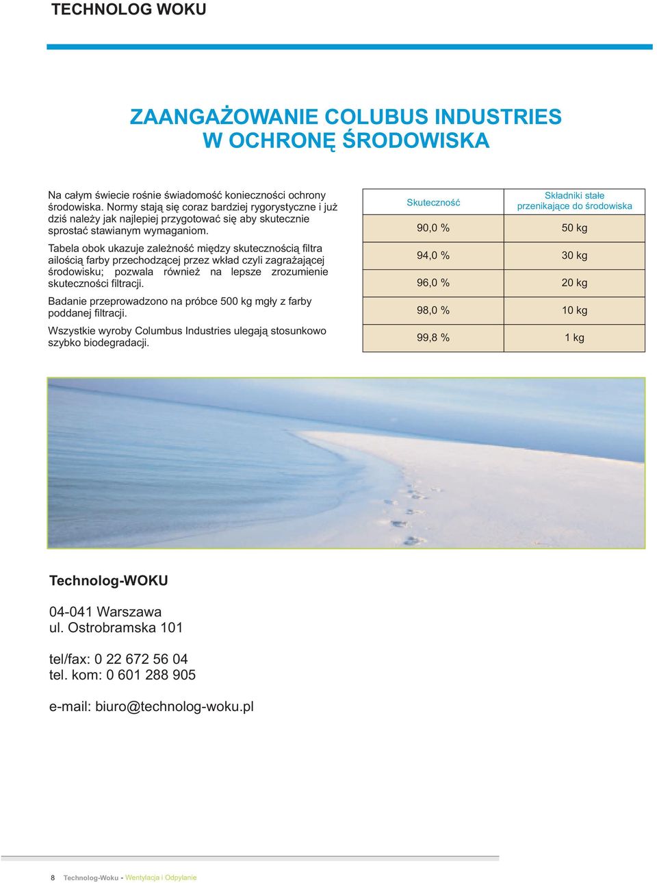 Tabela obok ukazuje zale noœæ miêdzy skutecznoœci¹ filtra ailoœci¹ farby przechodz¹cej przez wk³ad czyli zagra aj¹cej œrodowisku; pozwala równie na lepsze zrozumienie skutecznoœci filtracji.