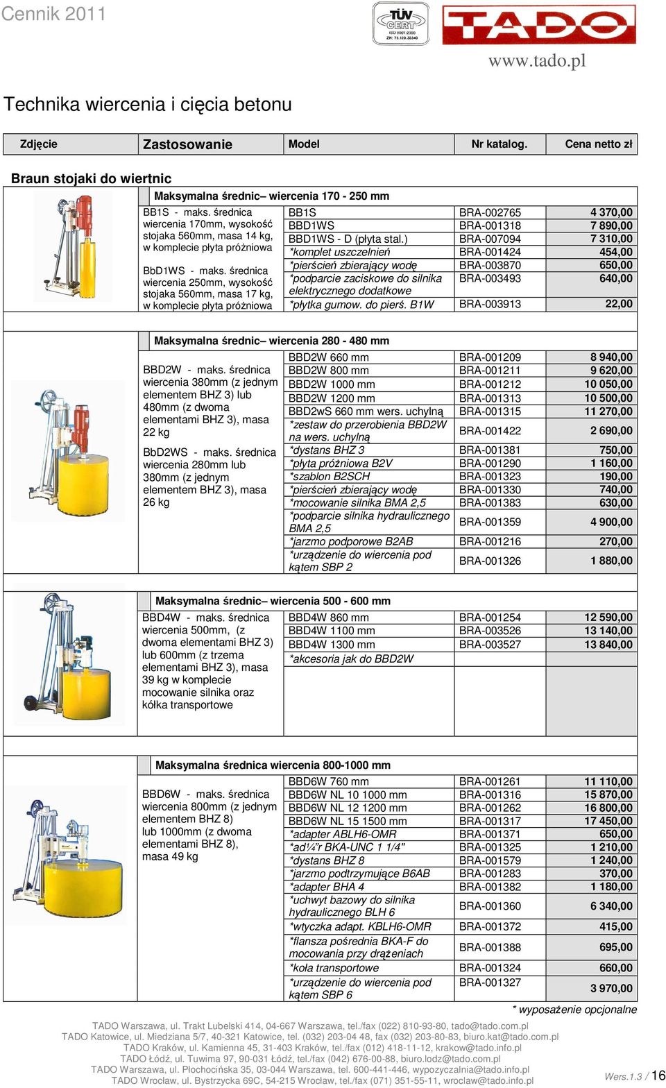 ) BRA-007094 7 310,00 *komplet uszczelnień BRA-001424 454,00 *pierścień zbierający wodę BRA-003870 650,00 *podparcie zaciskowe do silnika elektrycznego dodatkowe BRA-003493 640,00 BbD1WS - maks.