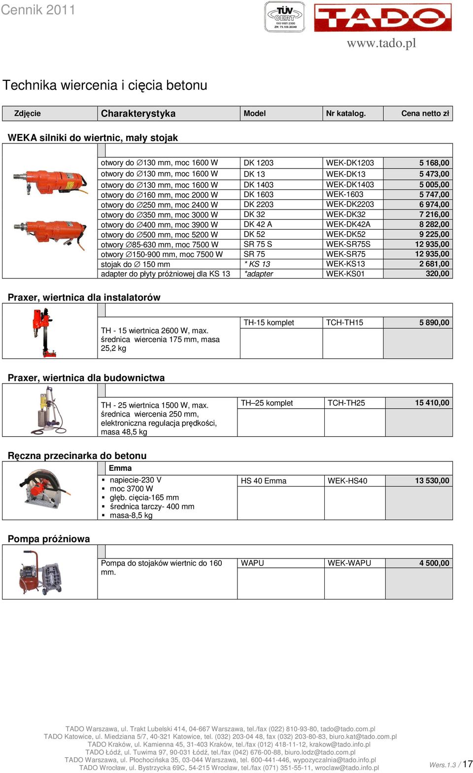 WEK-DK1403 5 005,00 otwory do 160 mm, moc 2000 W DK 1603 WEK-1603 5 747,00 otwory do 250 mm, moc 2400 W DK 2203 WEK-DK2203 6 974,00 otwory do 350 mm, moc 3000 W DK 32 WEK-DK32 7 216,00 otwory do 400
