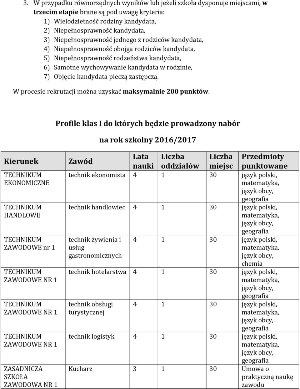 kandydata pieczą zastępczą. W procesie rekrutacji można uzyskać maksymalnie 200 punktów.