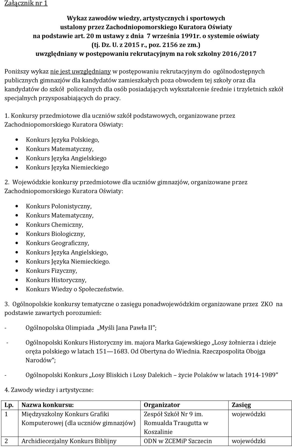 ) uwzględniany w postępowaniu rekrutacyjnym na rok szkolny 2016/2017 Poniższy wykaz nie jest uwzględniany w postępowaniu rekrutacyjnym do ogólnodostępnych publicznych gimnazjów dla kandydatów