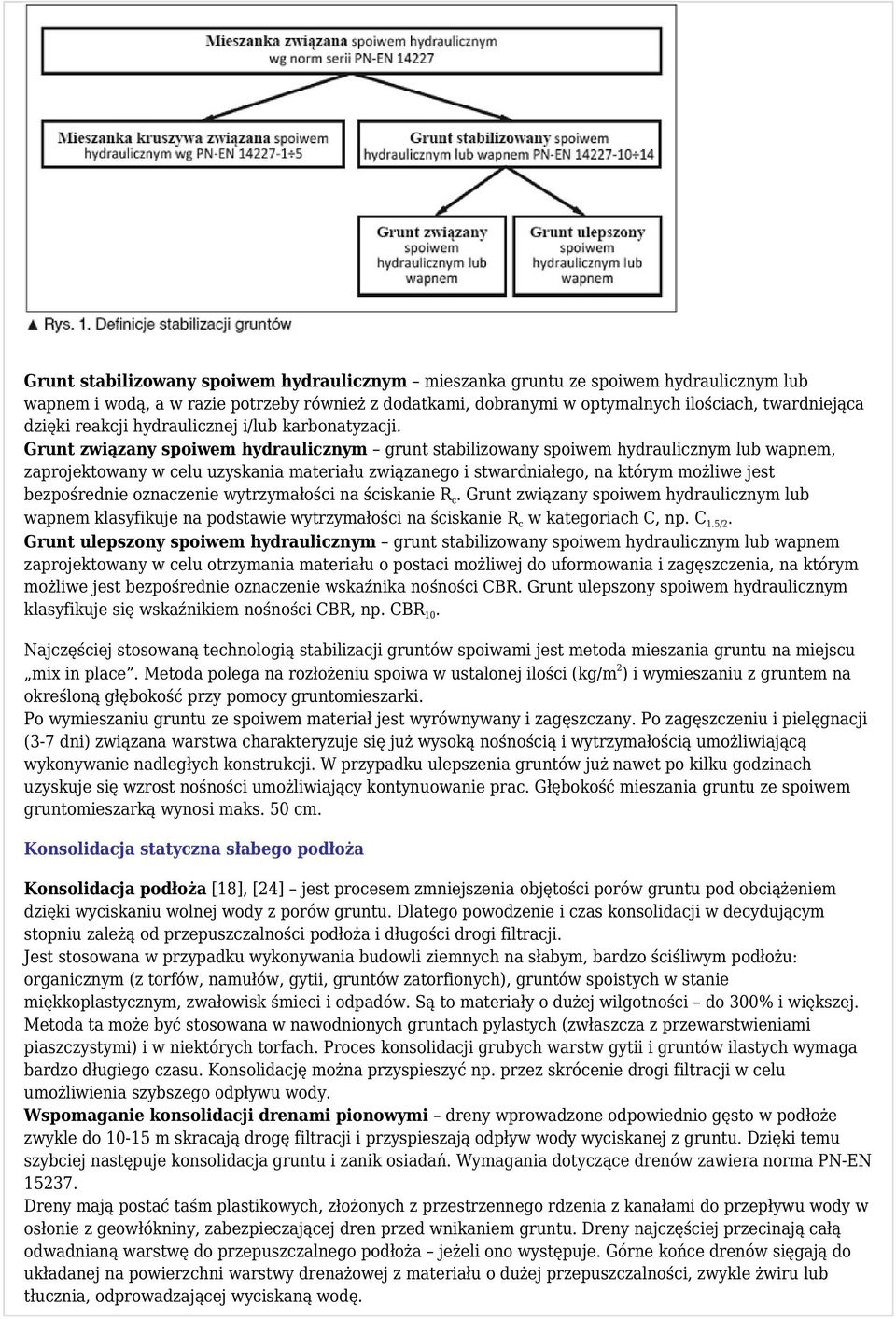 Grunt związany spoiwem hydraulicznym grunt stabilizowany spoiwem hydraulicznym lub wapnem, zaprojektowany w celu uzyskania materiału związanego i stwardniałego, na którym możliwe jest bezpośrednie