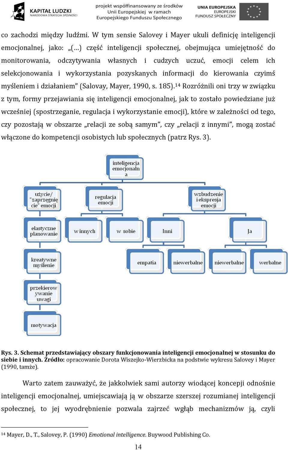 celem ich selekcjonowania i wykorzystania pozyskanych informacji do kierowania czyimś myśleniem i działaniem (Salovay, Mayer, 1990, s. 185).