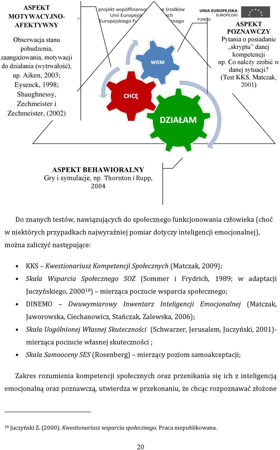 (Test KKS, Matczak, 2001) ASPEKT BEHAWIORALNY Gry i symulacje, np.