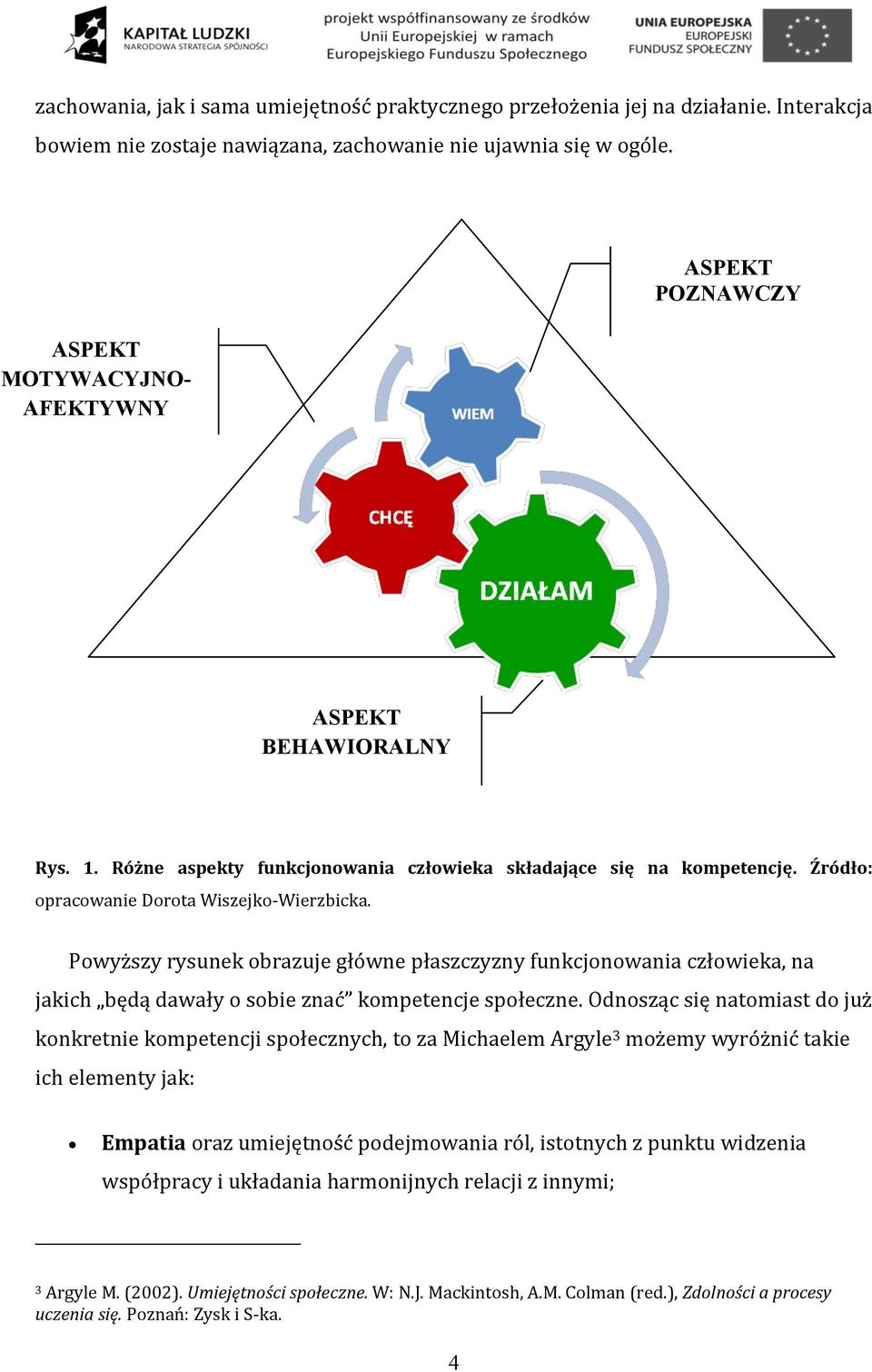 Powyższy rysunek obrazuje główne płaszczyzny funkcjonowania człowieka, na jakich będą dawały o sobie znać kompetencje społeczne.