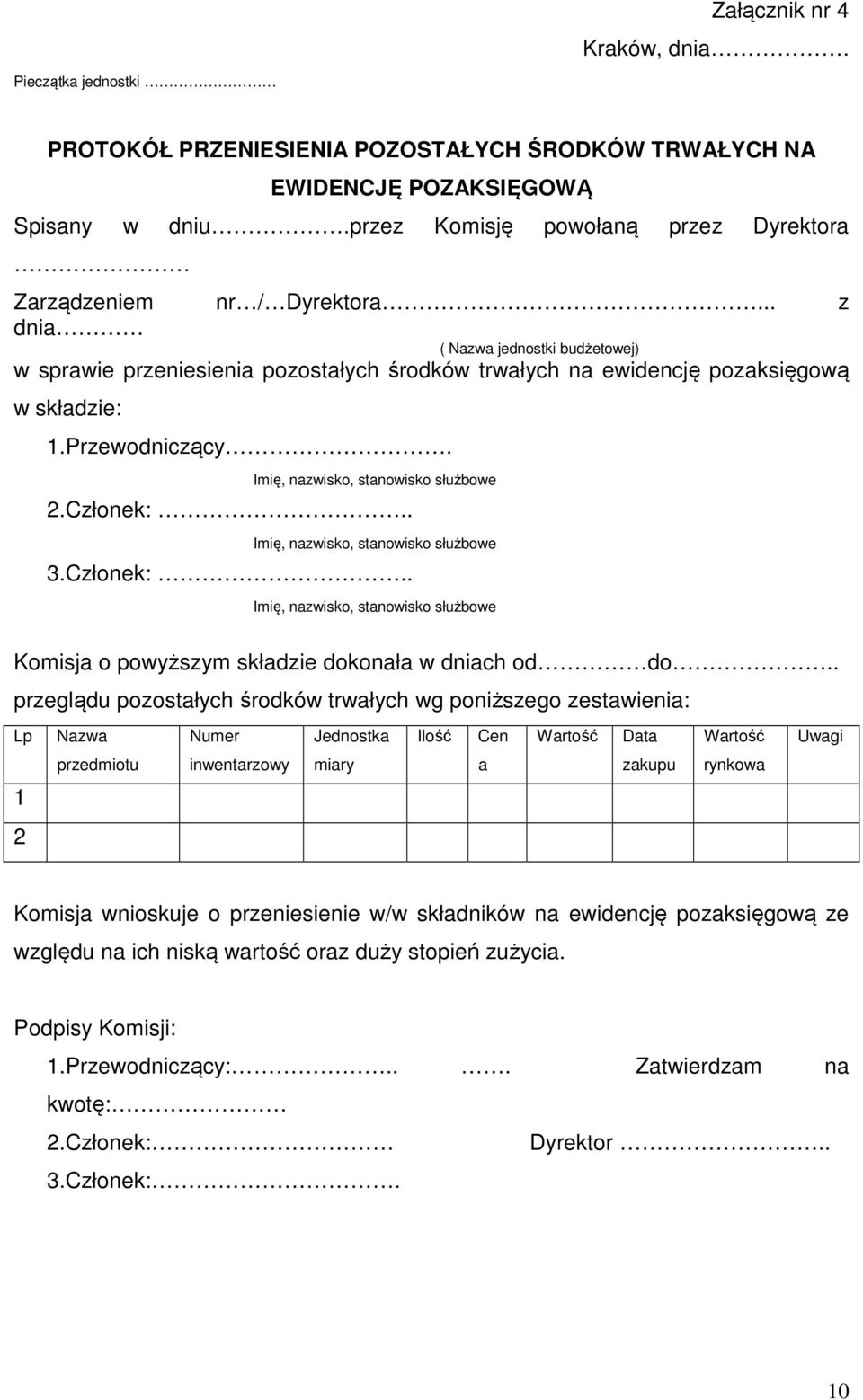 Przewodniczący. 2.Członek:.. 3.Członek:.. Komisja o powyższym składzie dokonała w dniach od do.