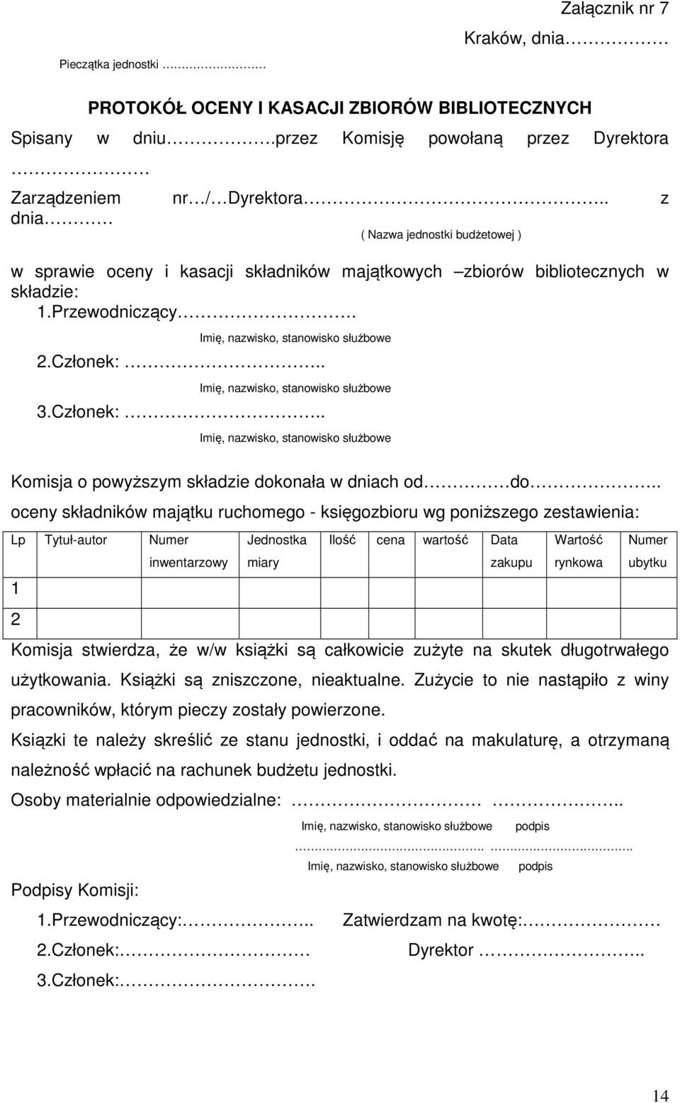 . 3.Członek:.. Komisja o powyższym składzie dokonała w dniach od do.