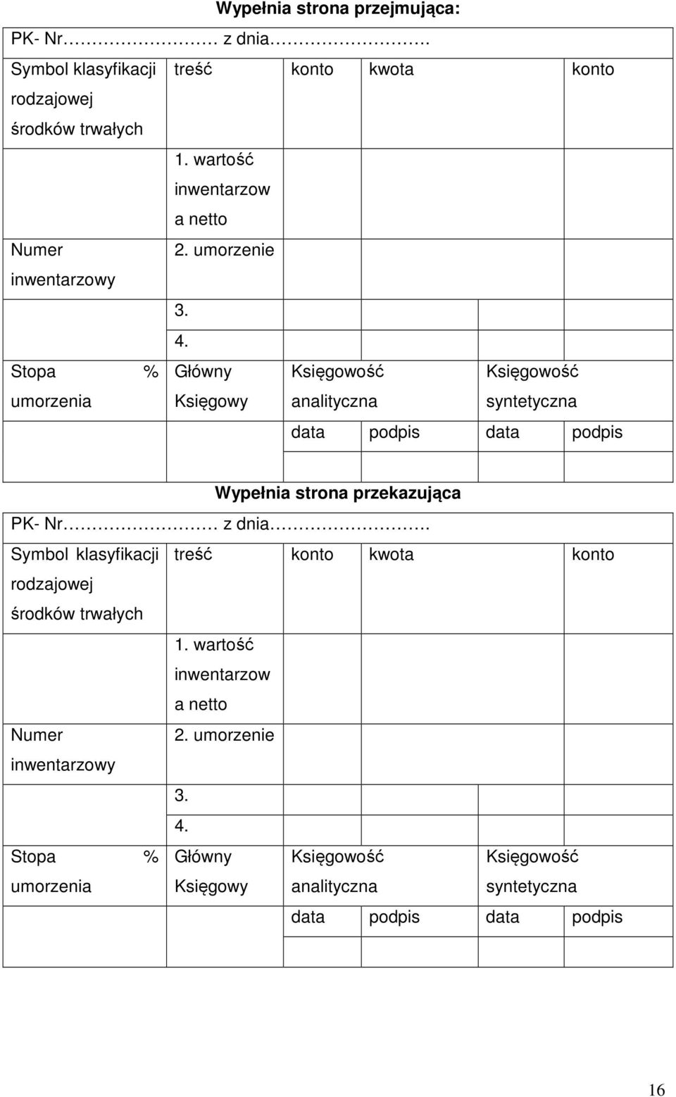 Stopa % Główny Księgowość Księgowość umorzenia Księgowy analityczna syntetyczna data podpis data podpis Wypełnia strona przekazująca PK- Nr z