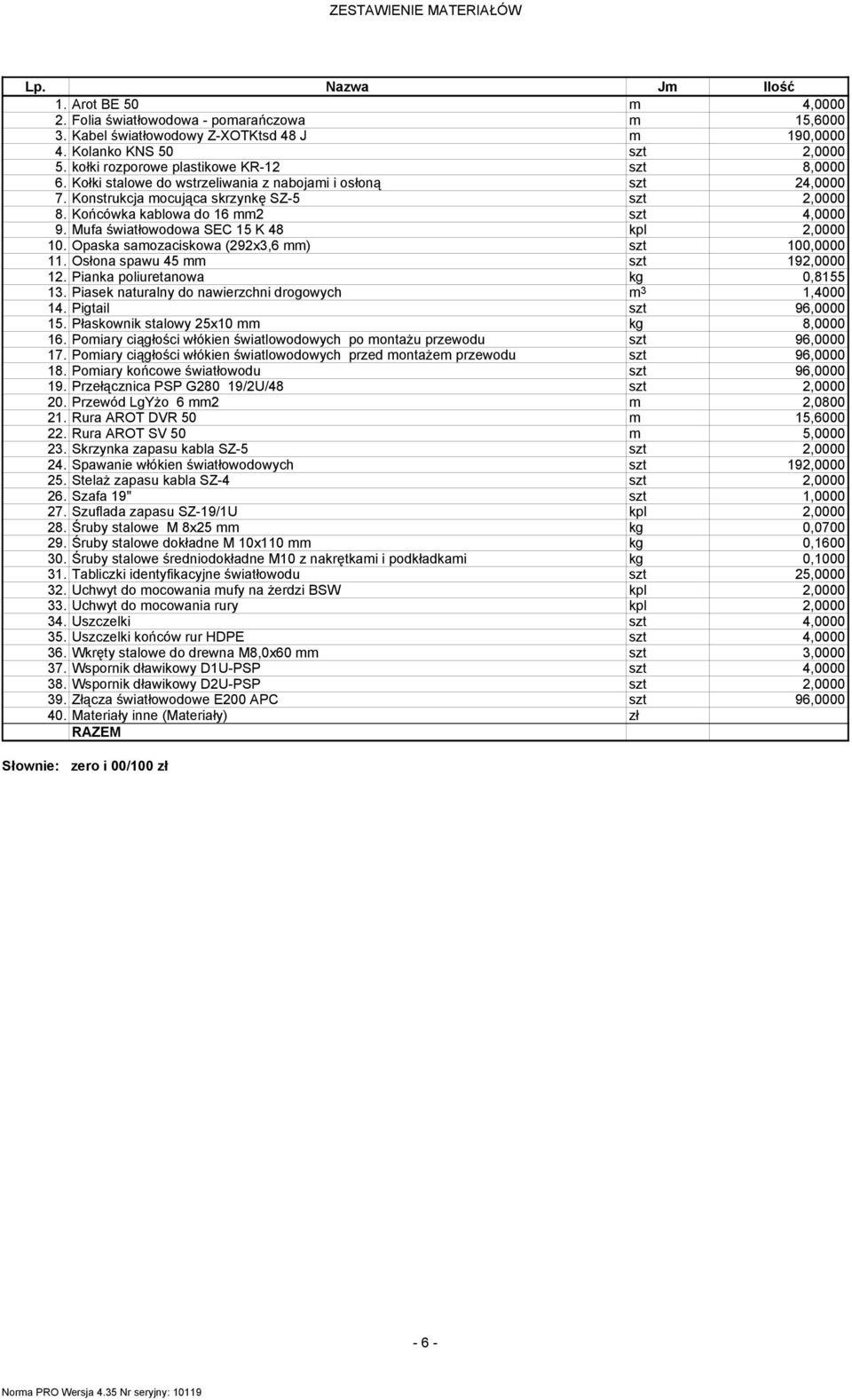 Mufa światłowodowa SEC 15 K 48 kpl 2,0000 10. Opaska saozaciskowa (292x3,6 ) szt 100,0000 11. Osłona spawu 45 szt 192,0000 12. Pianka poliuretanowa kg 0,8155 13.