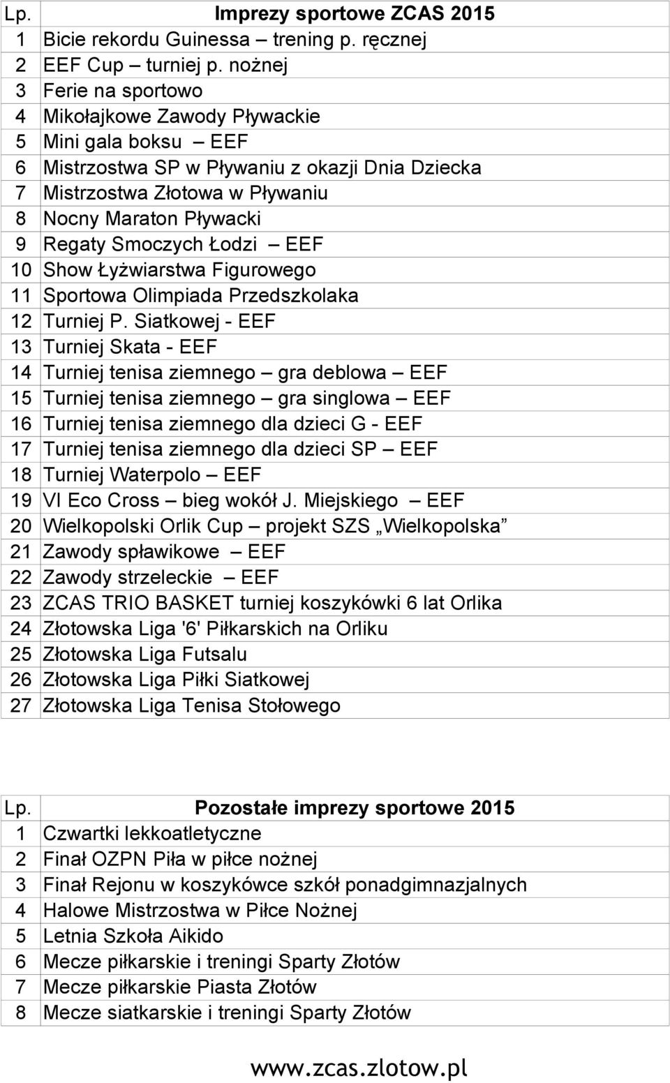 Smoczych Łodzi EEF 10 Show Łyżwiarstwa Figurowego 11 Sportowa Olimpiada Przedszkolaka 12 Turniej P.