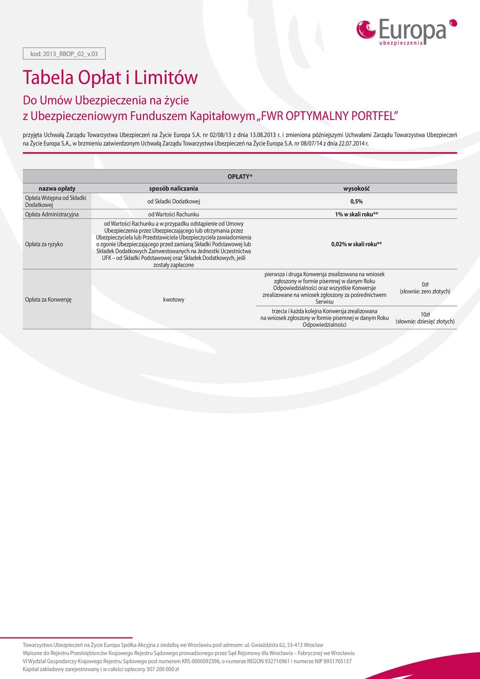 08.2013 r. i zmieniona późniejszymi Uchwałami Zarządu Towarzystwa Ubezpieczeń na Życie Europa S.A., w brzmieniu zatwierdzonym Uchwałą Zarządu Towarzystwa Ubezpieczeń na Życie Europa S.A. nr 08/07/14 z dnia 22.