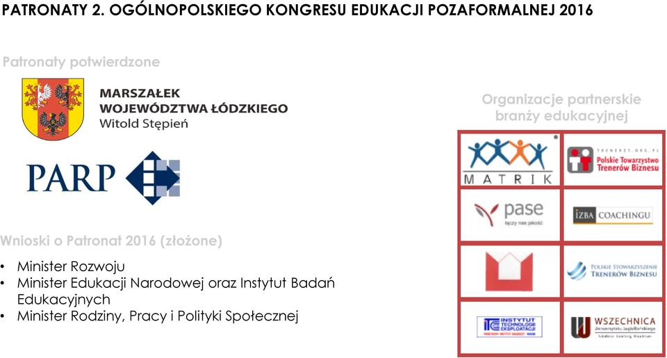 potwierdzone Organizacje partnerskie branży edukacyjnej Wnioski o