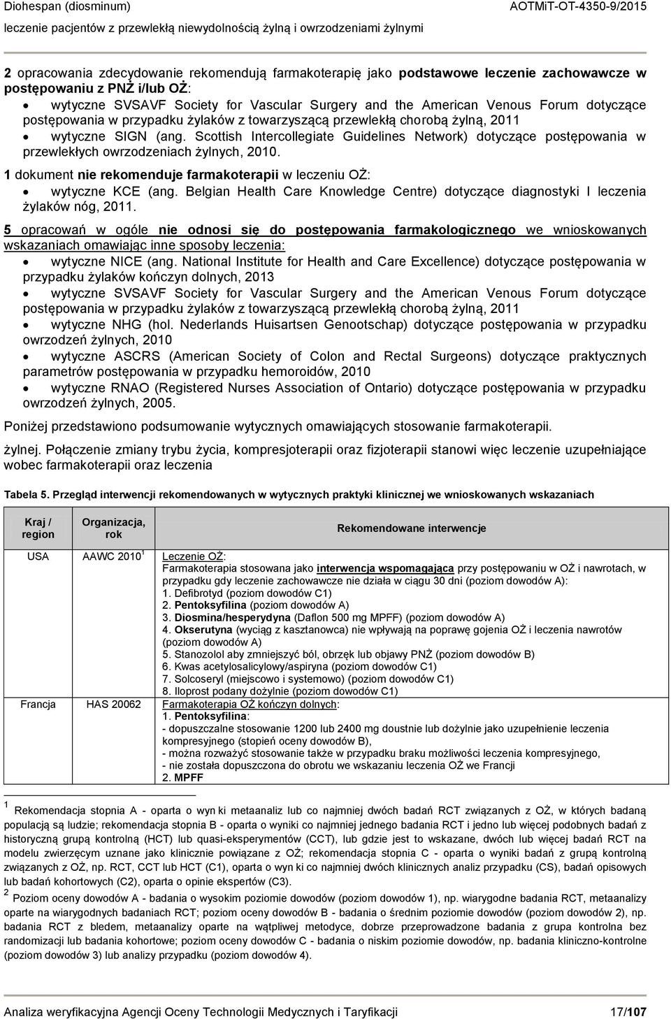 Scottish Intercollegiate Guidelines Network) dotyczące postępowania w przewlekłych owrzodzeniach żylnych, 2010. 1 dokument nie rekomenduje farmakoterapii w leczeniu OŻ: wytyczne KCE (ang.