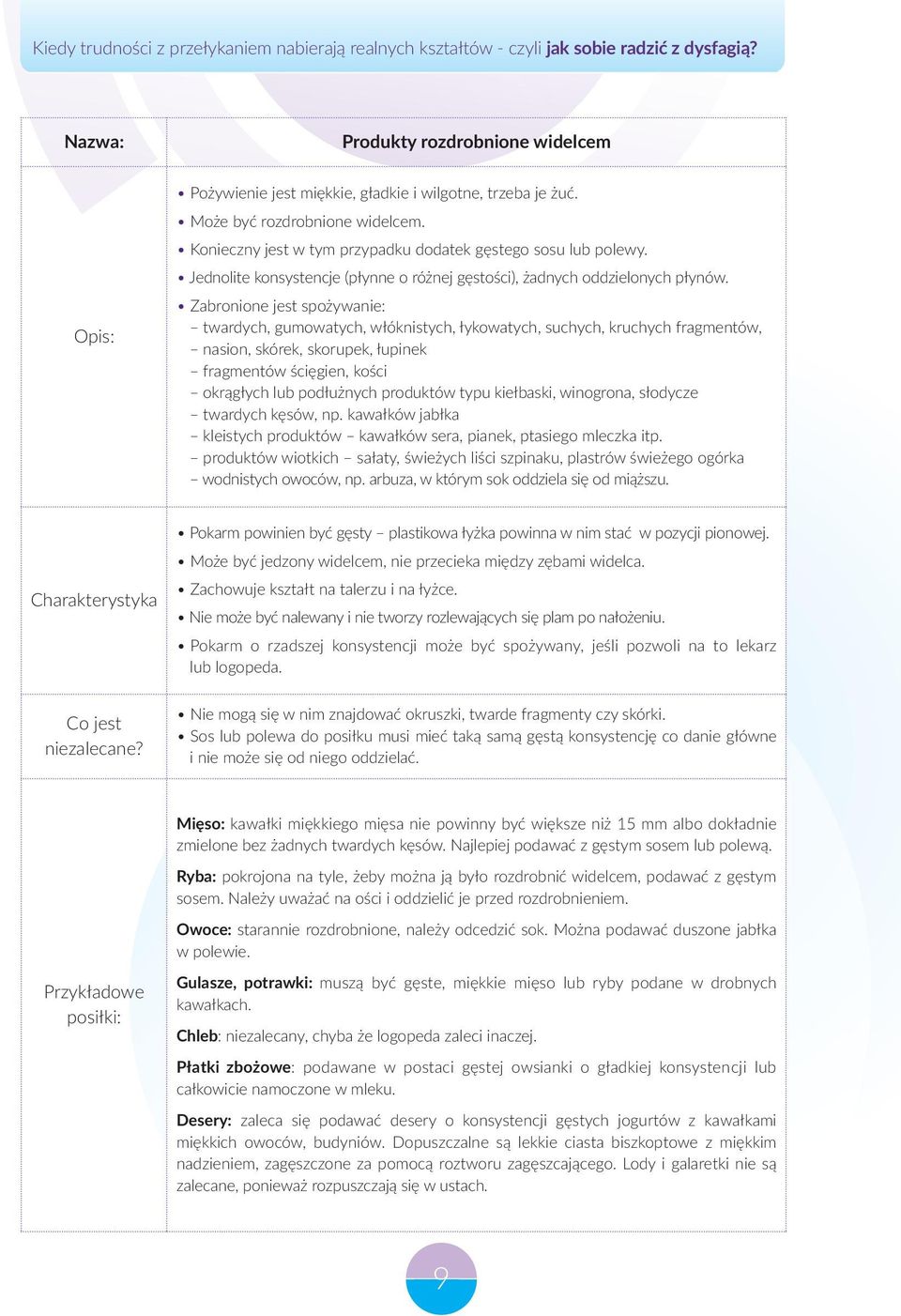 Zabronione jest spożywanie: twardych, gumowatych, włóknistych, łykowatych, suchych, kruchych fragmentów, nasion, skórek, skorupek, łupinek fragmentów ścięgien, kości okrągłych lub podłużnych