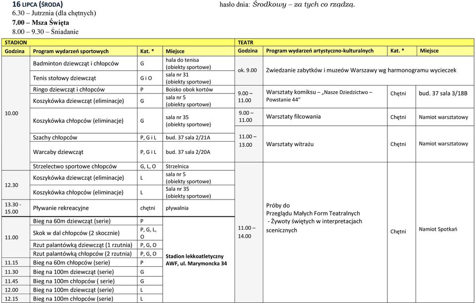 00 Badminton dziewcząt i chłopców hala do tenisa Tenis stołowy dziewcząt i O sala nr 31 Ringo dziewcząt i chłopców P Boisko obok kortów Koszykówka dziewcząt (eliminacje) Koszykówka chłopców