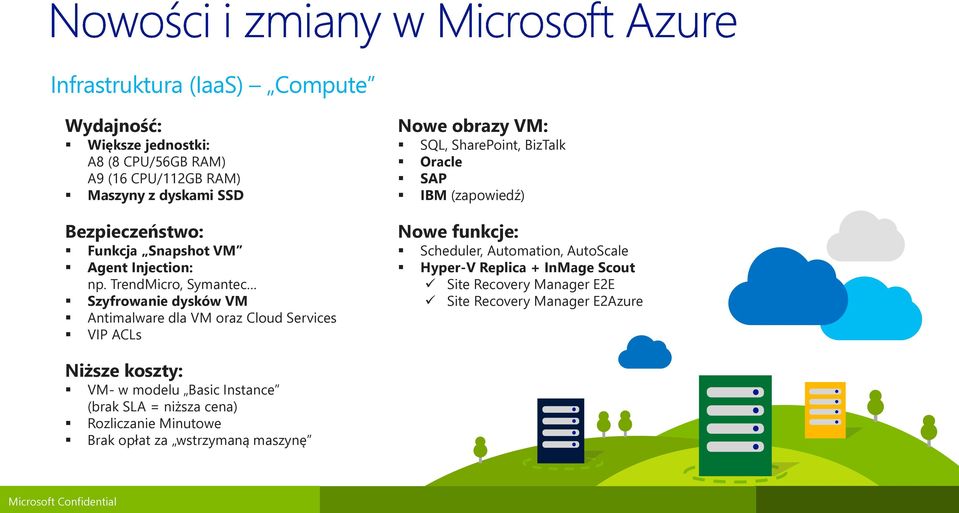 TrendMicro, Symantec Szyfrowanie dysków VM Antimalware dla VM oraz Cloud Services VIP ACLs Nowe obrazy VM: SQL, SharePoint, BizTalk Oracle SAP IBM