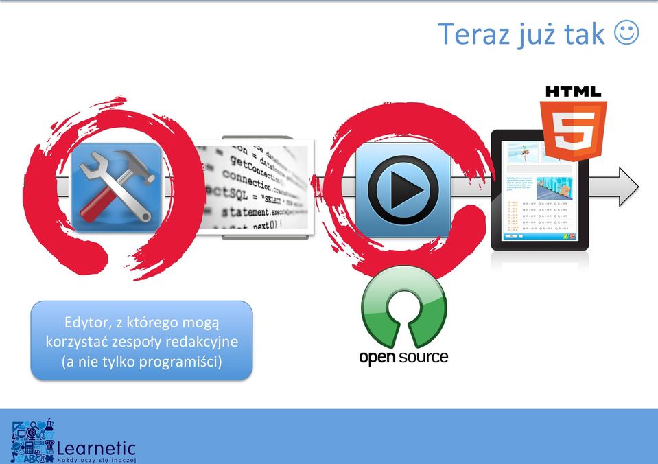 redakcyjne (a nie tylko