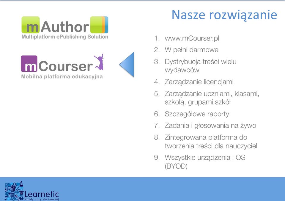 Zarządzanie uczniami, klasami, szkołą, grupami szkół 6. Szczegółowe raporty 7.