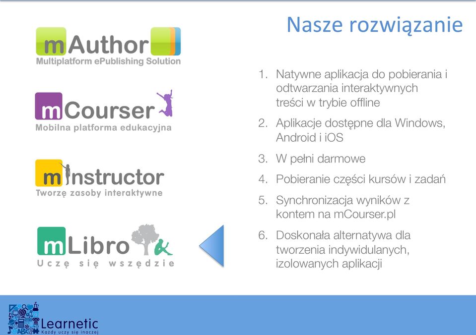 offline 2. Aplikacje dostępne dla Windows, Android i ios 3. W pełni darmowe 4.